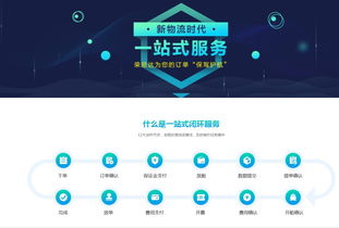 榮易達(dá) 已獲千萬級pre a輪融資丨航運(yùn)界