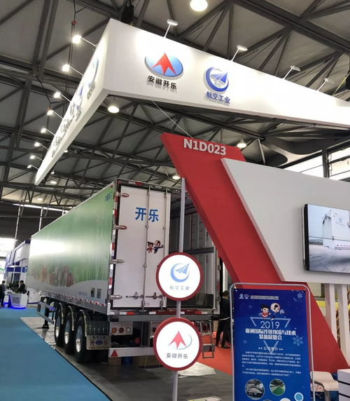 進出口公司參觀學(xué)習中國冷鏈物流展